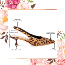 Load image into Gallery viewer, Leopard Slingback Kitten Heels